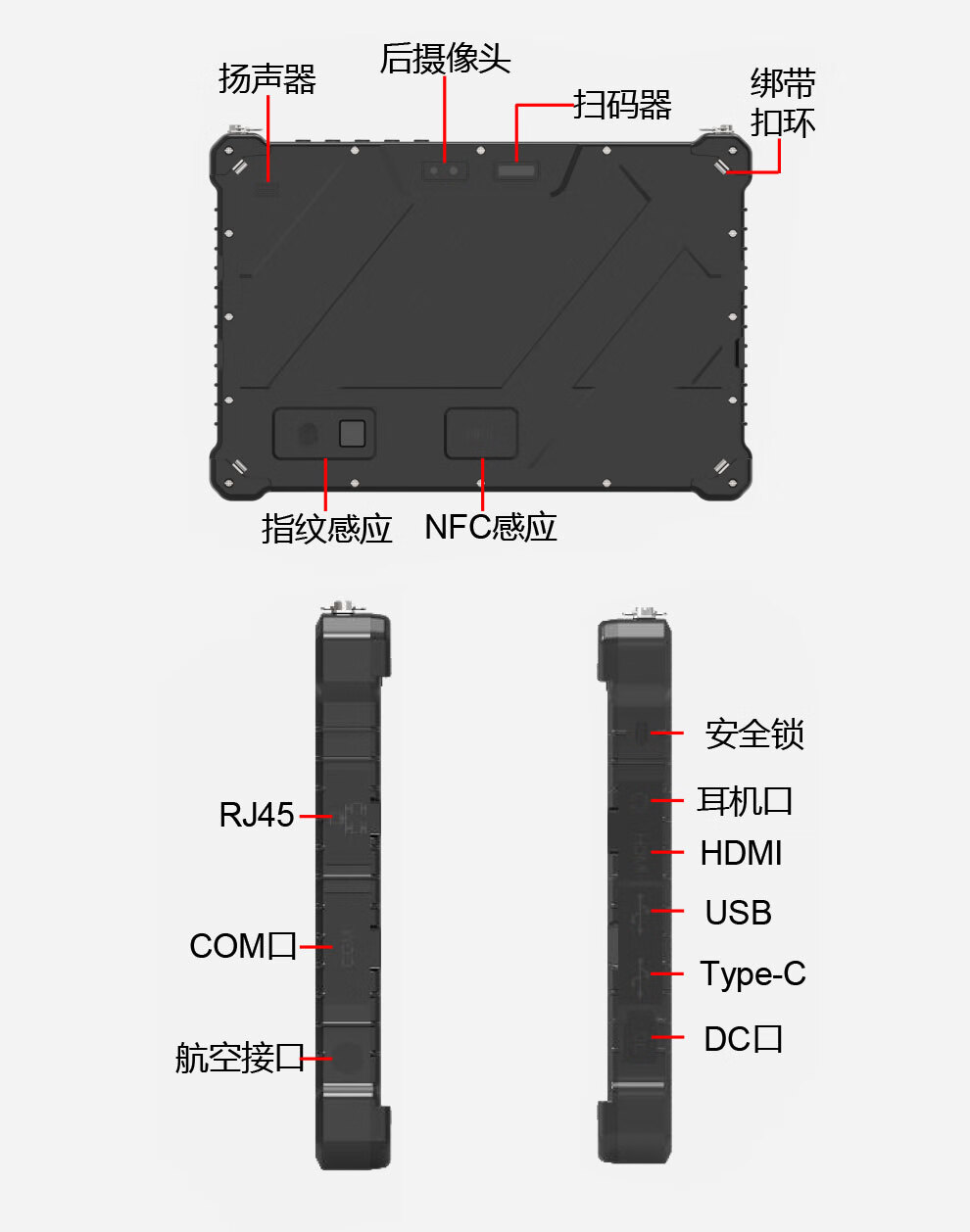 10.1 英寸 三防工业平板电脑