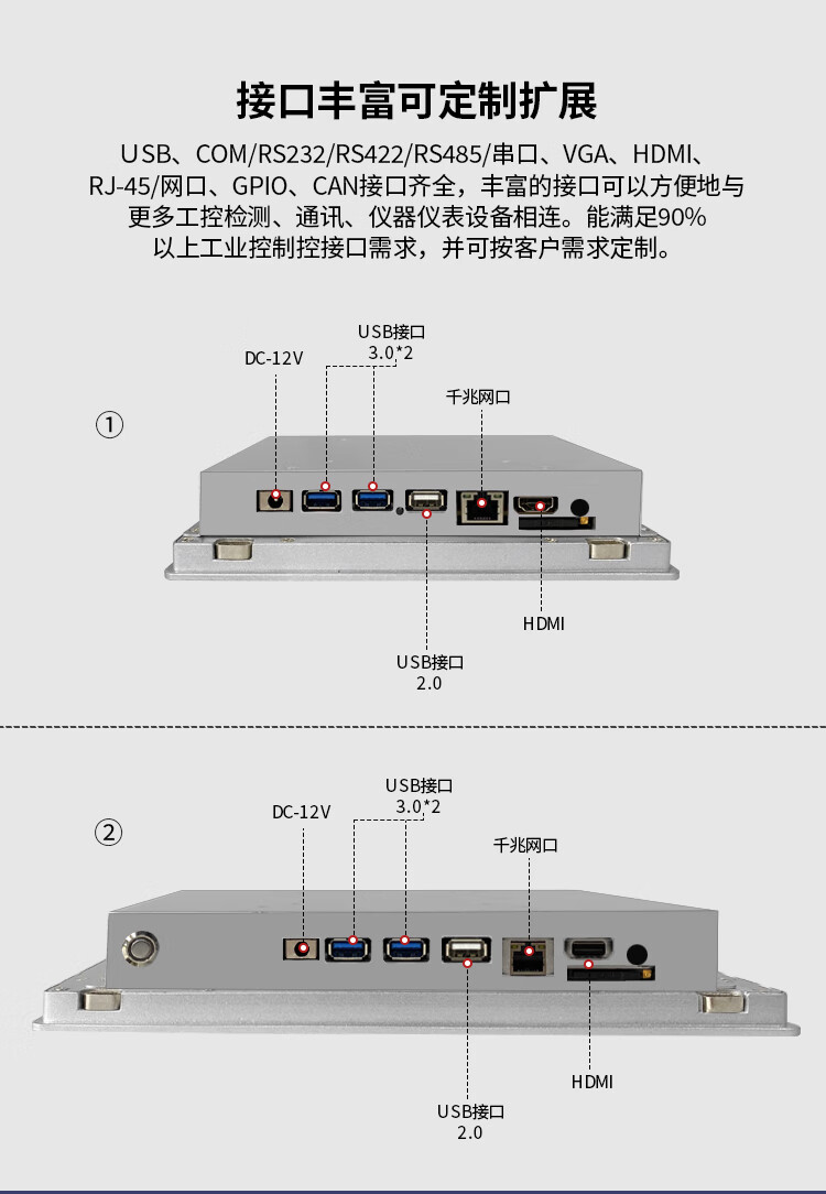 全铝款 SK-SX A 系列 工控一体机
