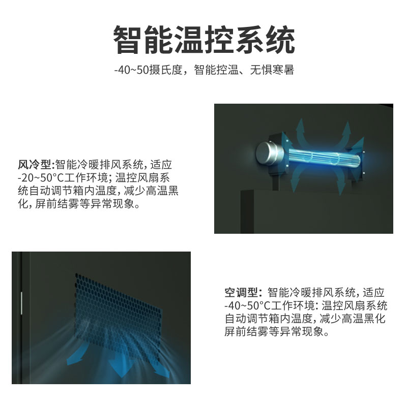 户外雨棚广告机