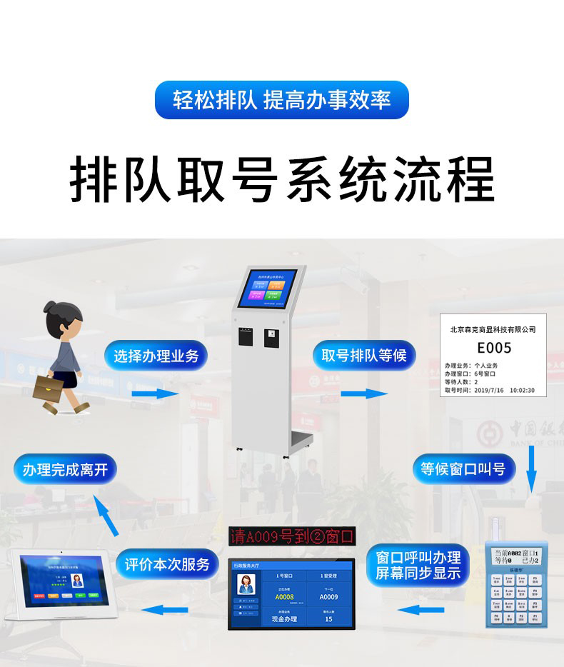 19 英寸 排队叫号机