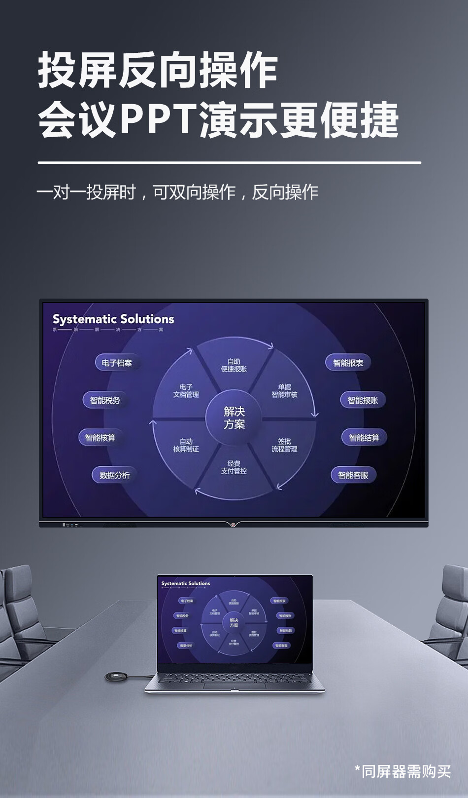 55 英寸 智能教学 会议平板一体机