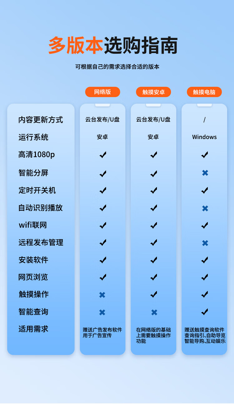立式触摸查询一体机